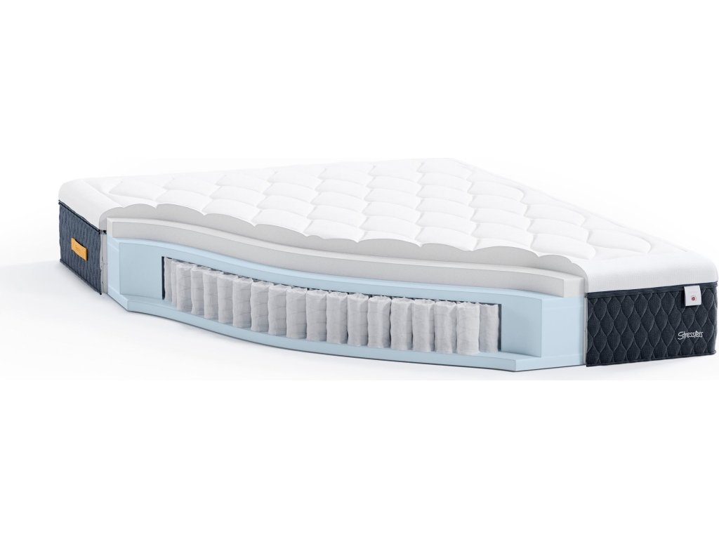 Stressless® Sky Queen