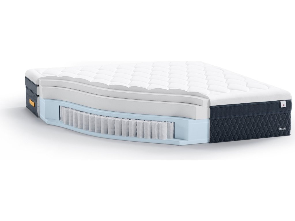 Stressless® Sky Plush King