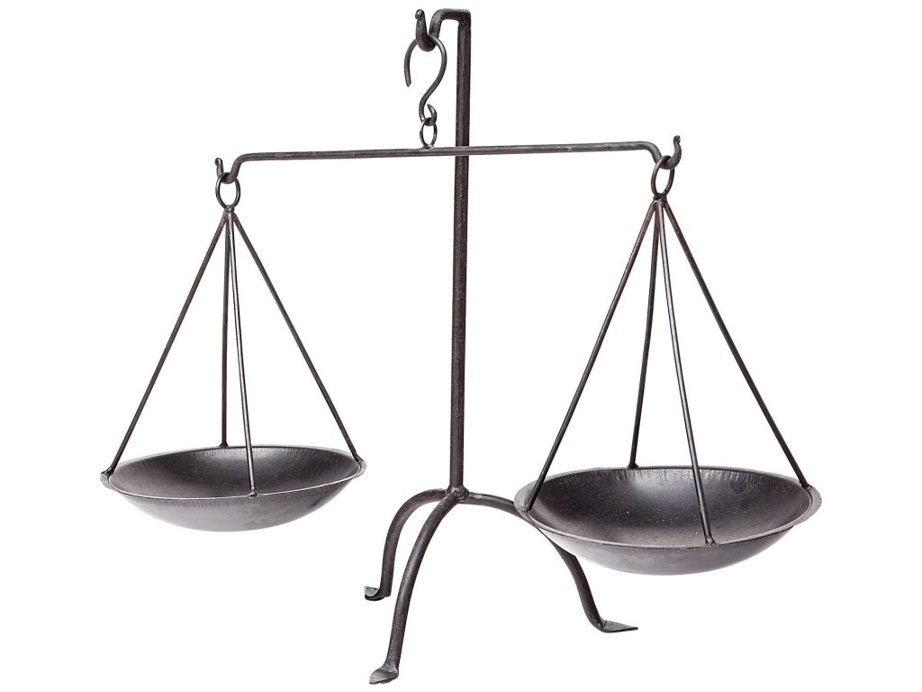 16L x 10W Black Metal Vintage Inspired Weighing Scale