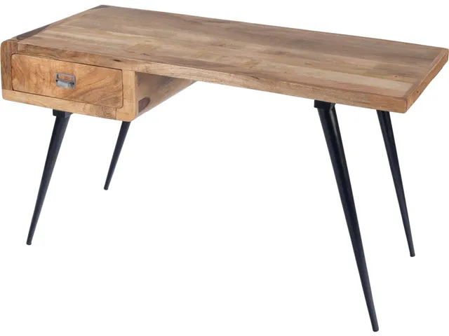 Anuri Desk