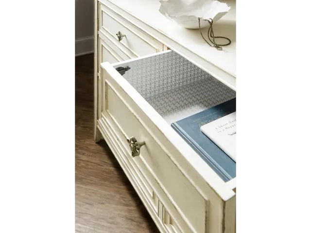 Sanctuary Anastasie Dresser - Alternative View