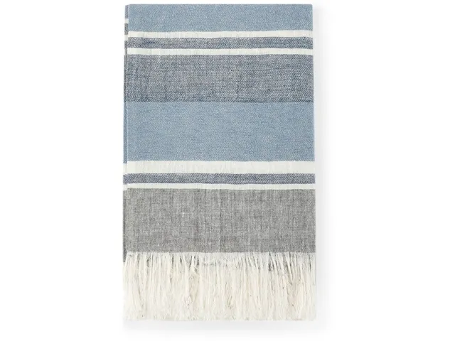 Lima Capri Blue Throw