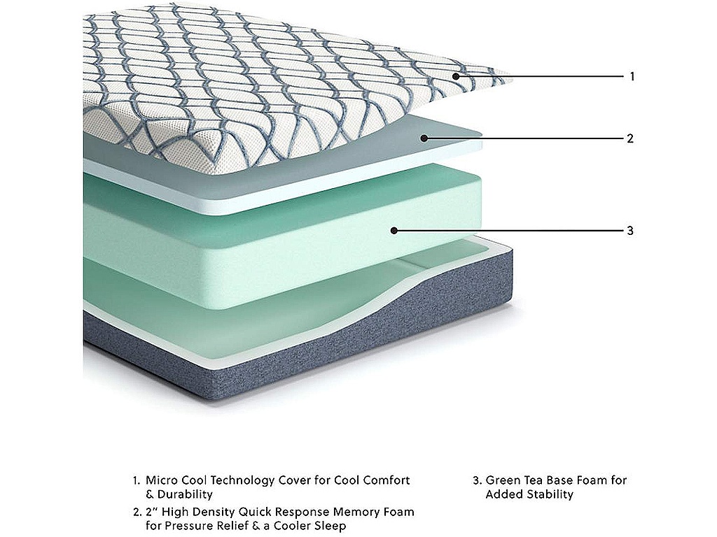 10 Inch Chime Elite 2.0 King Mattress - image 1