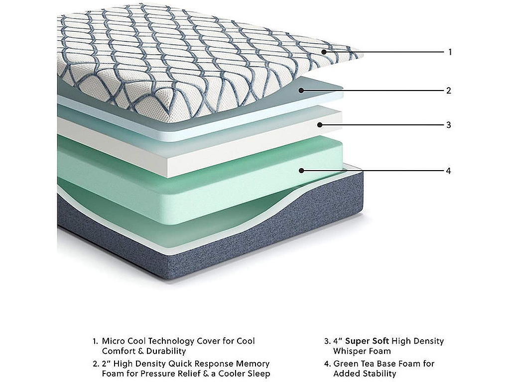 12 Inch Chime Elite 2.0 Queen Mattress - image 1