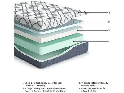 12 Inch Chime Elite 2.0 California King Mattress