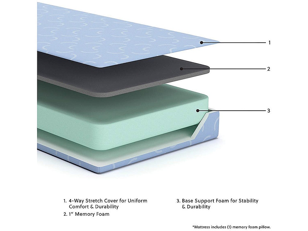 iKidz Ocean Twin Mattress and Pillow - image 1
