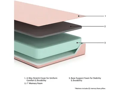 iKidz Coral Full Mattress and Pillow