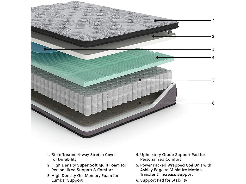Augusta2 King Mattress - image 1