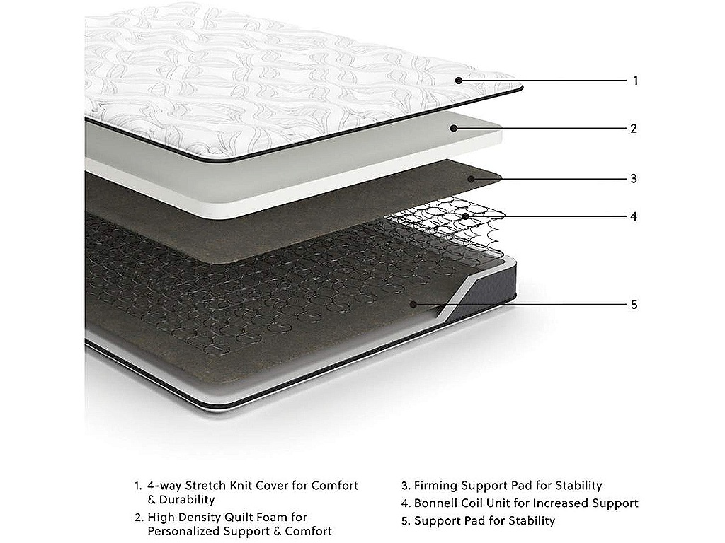 8 Inch Bonnell Hybrid Twin Mattress - image 1
