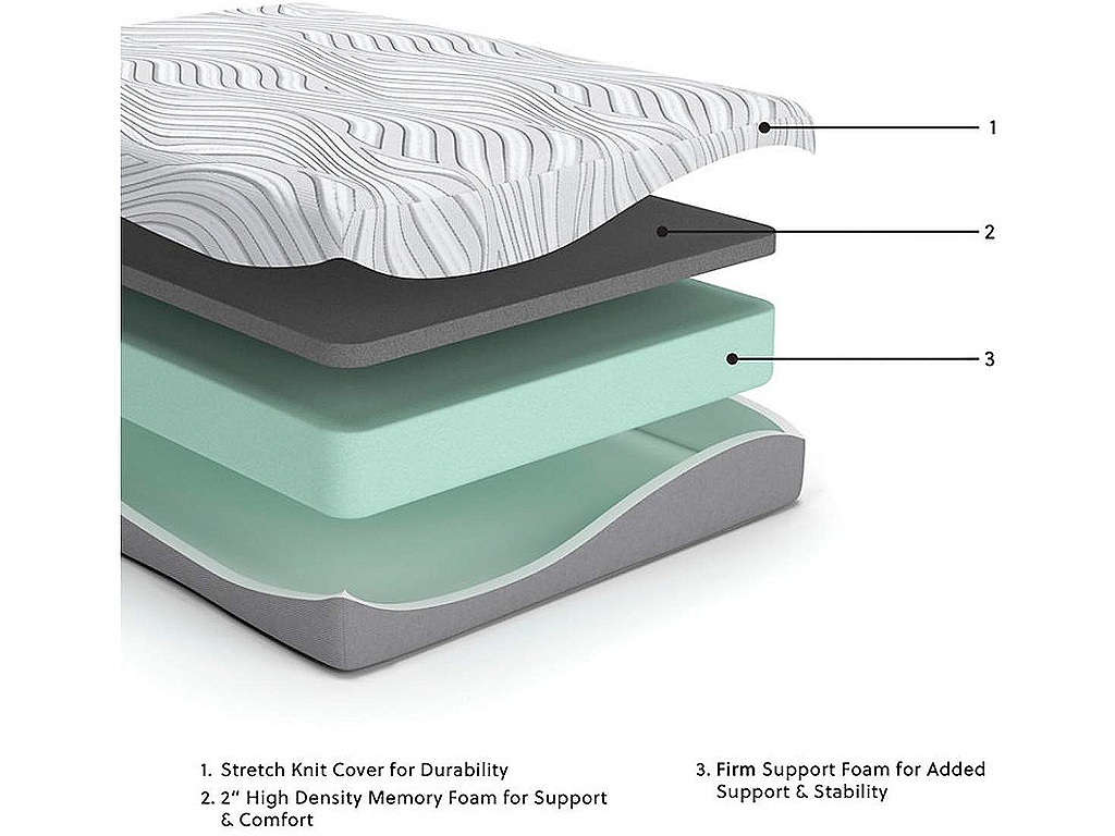 12 Inch Memory Foam Twin Mattress - image 1