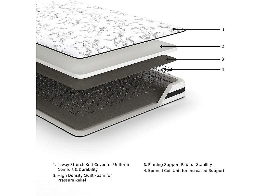8 Inch Chime Innerspring Queen Mattress in a Box - image 1
