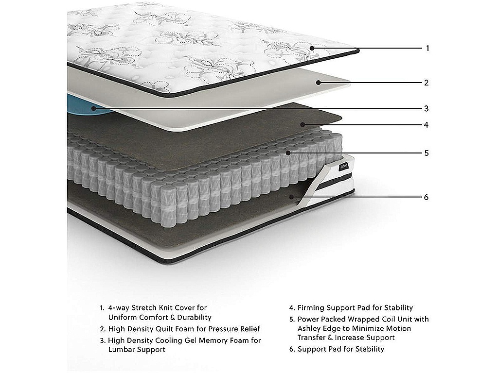 Chime 10 Inch Hybrid King Mattress in a Box - image 1