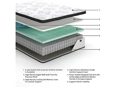 Chime 12 Inch Hybrid Queen Mattress in a Box - Alternative View
