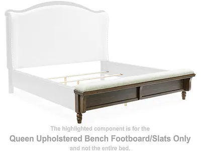 Sturlayne Queen Upholstered Bench Footboard/Slats