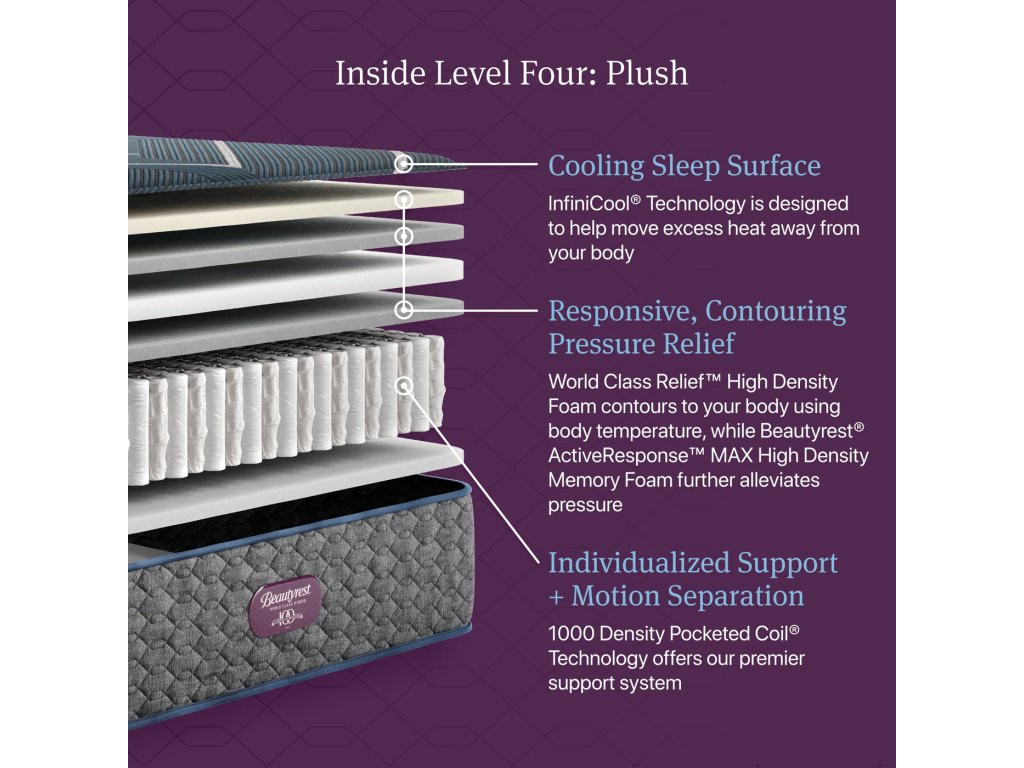 World Class Level 4-Hybrid Plush 13.5 in. Tight Top - image 8