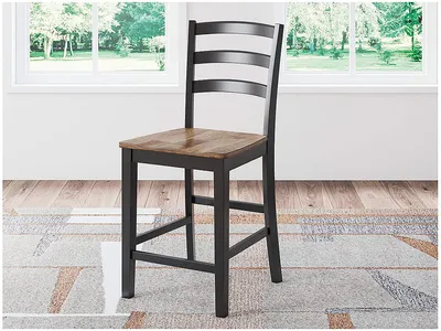 Wildenauer Counter Height Barstool (Set of 2)
