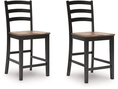 Wildenauer Counter Height Barstool