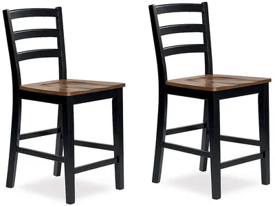 Wildenauer Counter Height Barstool (Set of 2)