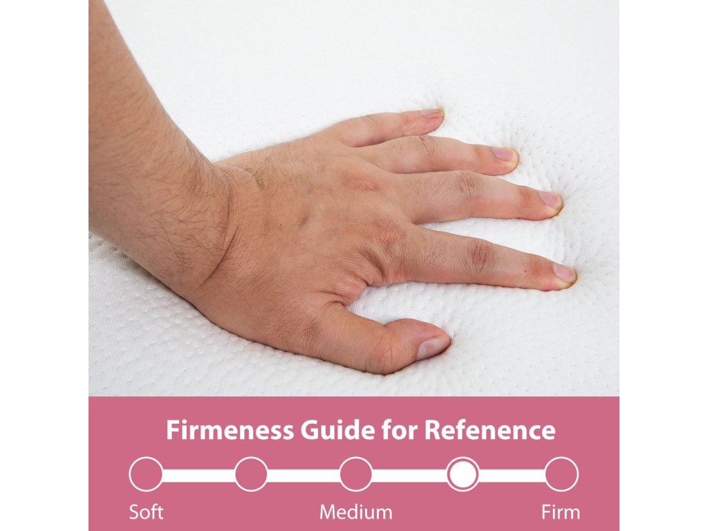 4" Full Tri-Fold Memory Foam Topper - image 3