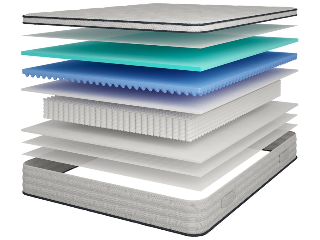 12" Full Euro Top Mattress - image 2