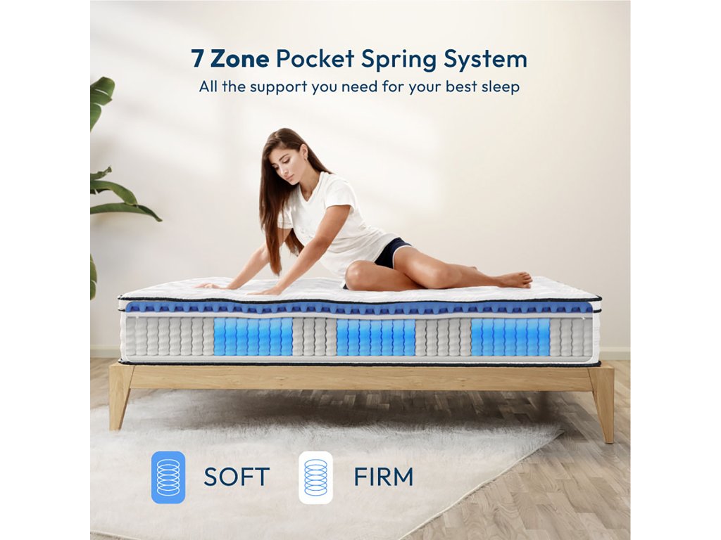 12" Full Euro Top Mattress - image 4