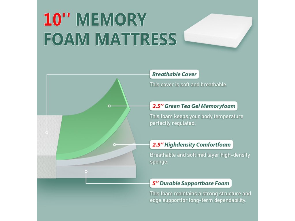 10" Full Green Tea Gel Memory Foam (Roll-In-A-Box) - image 1