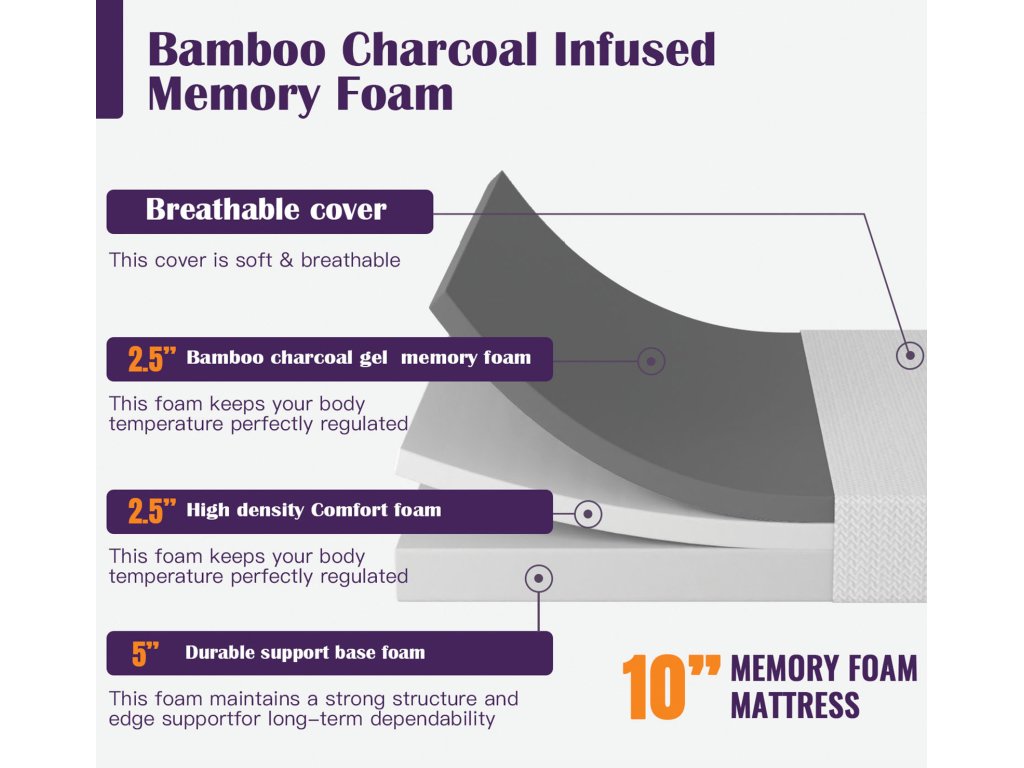 10" E.King Bamboo Charcoal Infused Memory Foam - image 3