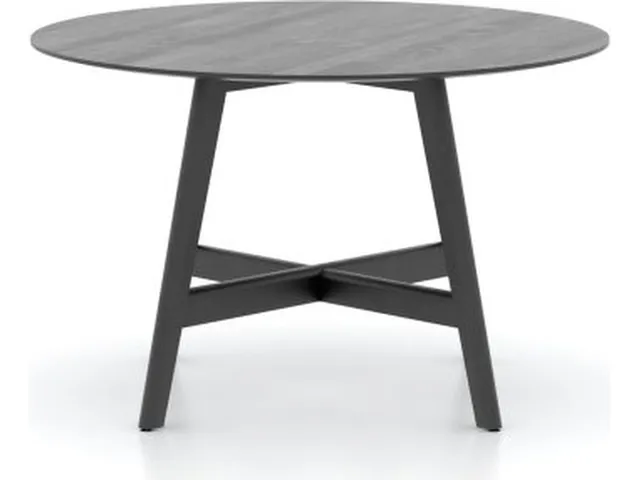 Round Table – Base DV