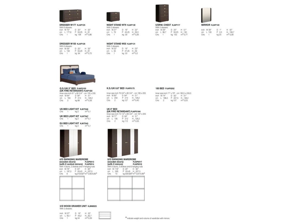 Appia Upholstered Bed  - image 5