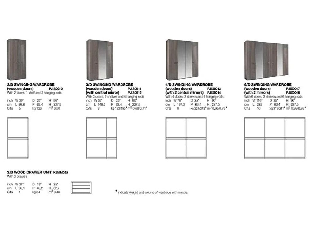 Iris Wardrobe Collection  - image 4