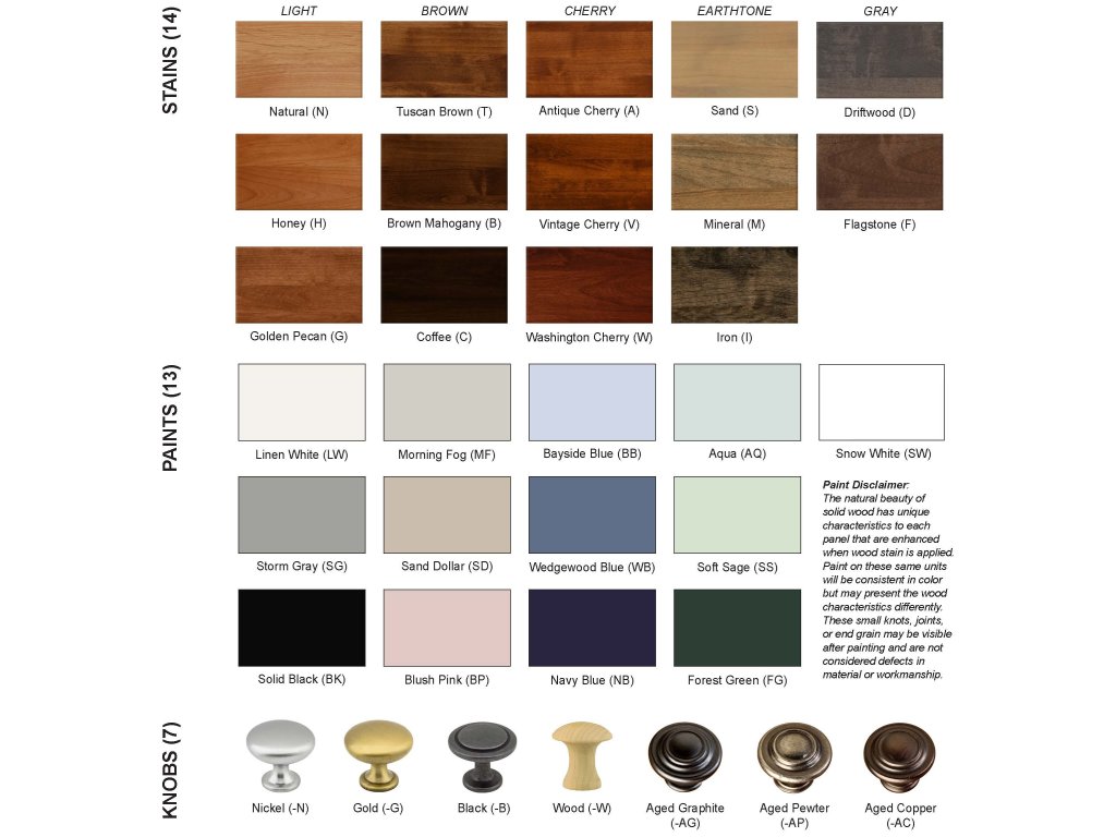 Emmerson 6 Drawer Combo Dresser - image 1