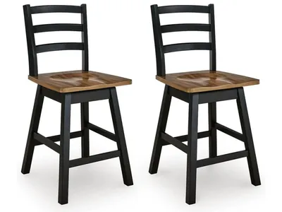 Wildenauer Counter Height Barstool (Set of 2)