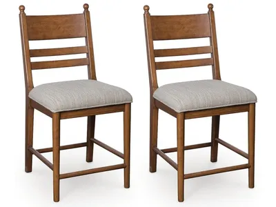Greddinton Counter Height Barstool