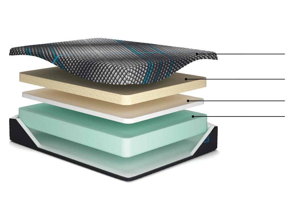 Millennium 2.0 Foam 14 Inch Queen Mattress - image 4