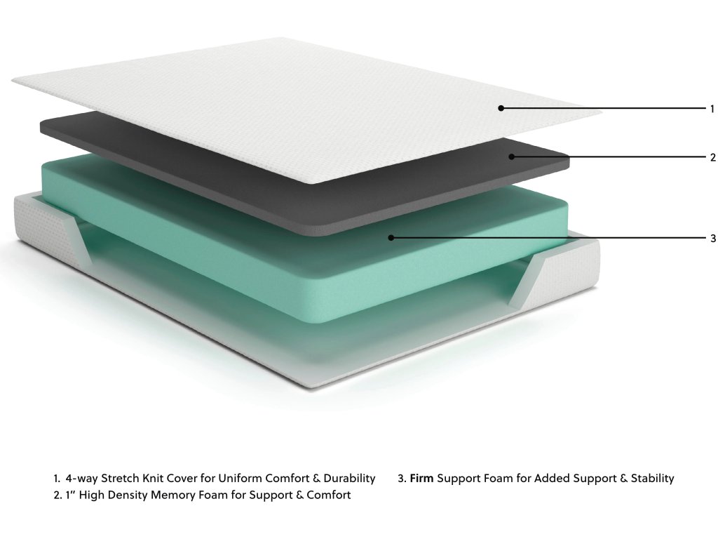 Chime 8 Inch Memory Foam Queen Mattress in a Box - image 7