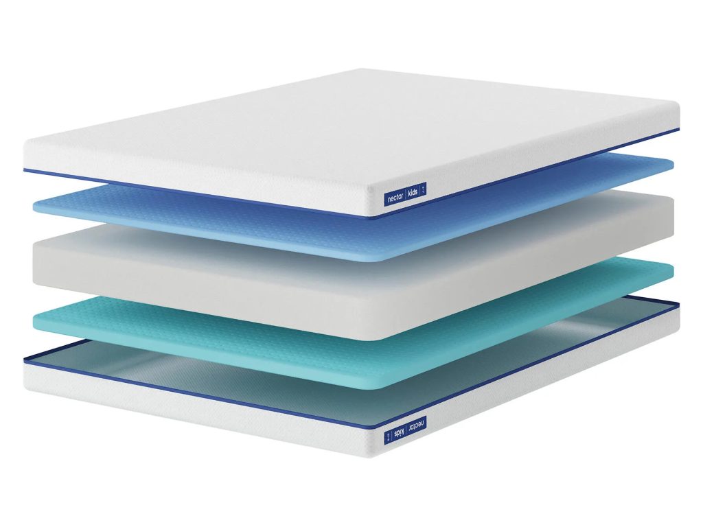 Nectar Foam Kids Full Mattress - image 4
