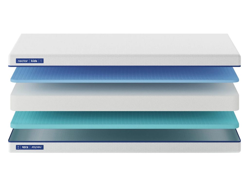 Nectar Foam Kids Full Mattress - image 6