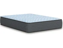Hybrid Mattresses