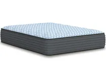 Hybrid Mattresses