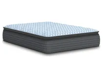 Hybrid Mattresses