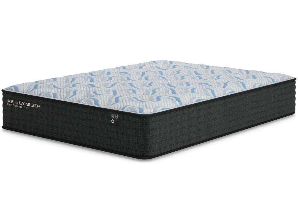 Elite Springs Plush Full Mattress - main image