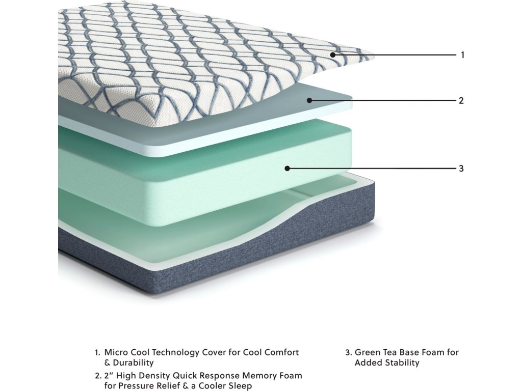 10 Inch Chime Elite 2.0 California King Mattress - image 1