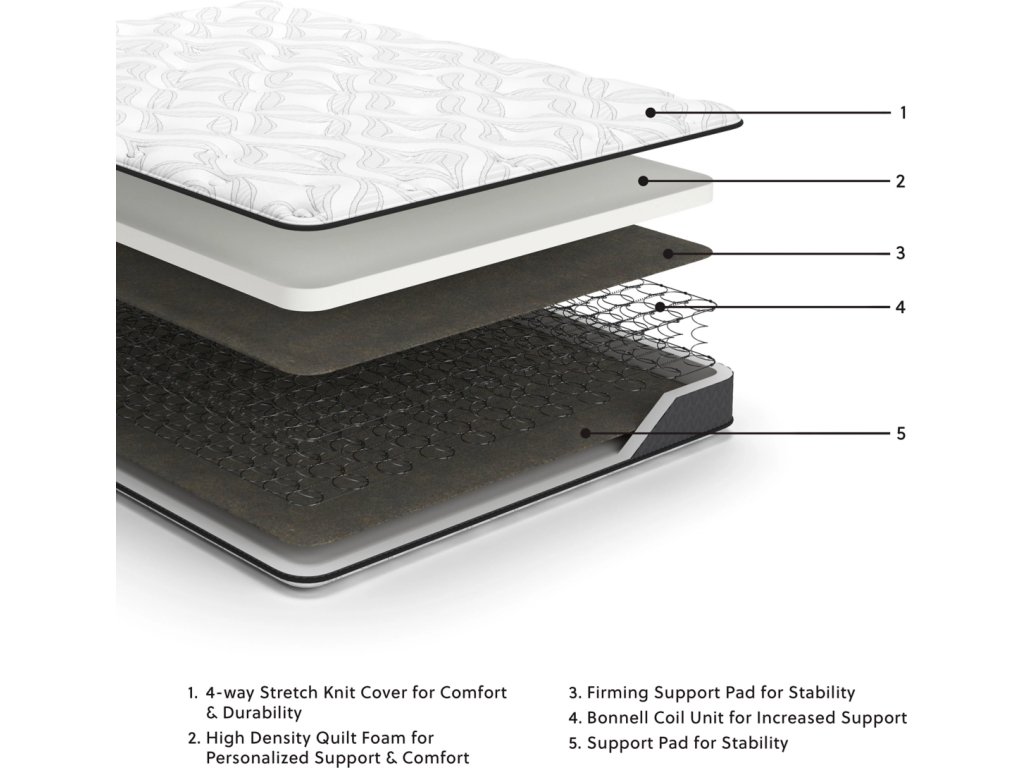 8 Inch Bonnell Hybrid California King Mattress - image 1