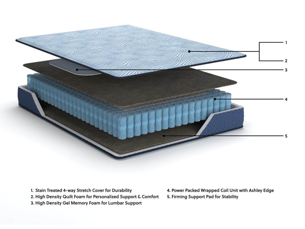 Peak 2.0 10 Hybrid Twin Mattress - image 9