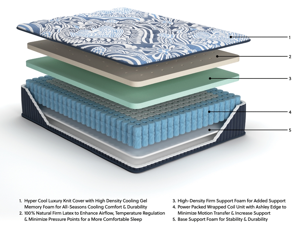Firm Luxe 2.0 Queen Mattress - image 4