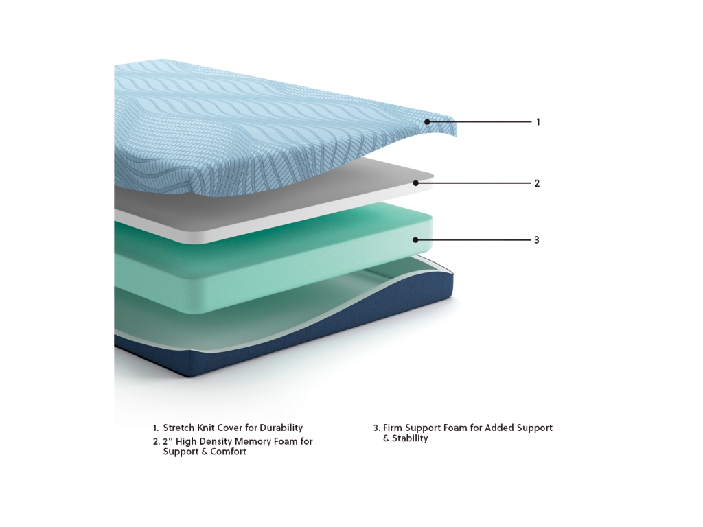 Peak 2.0 8 Memory Foam California King Mattress - image 4