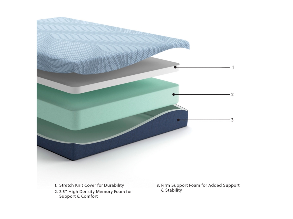 Peak 2.0 10 Memory Foam Twin Mattress - image 5