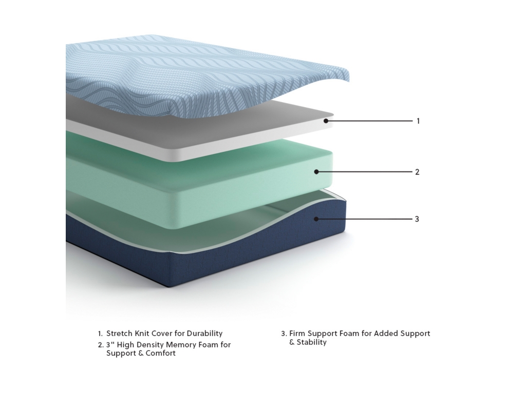 Peak 2.0 12 Memory Foam Full Mattress - image 5