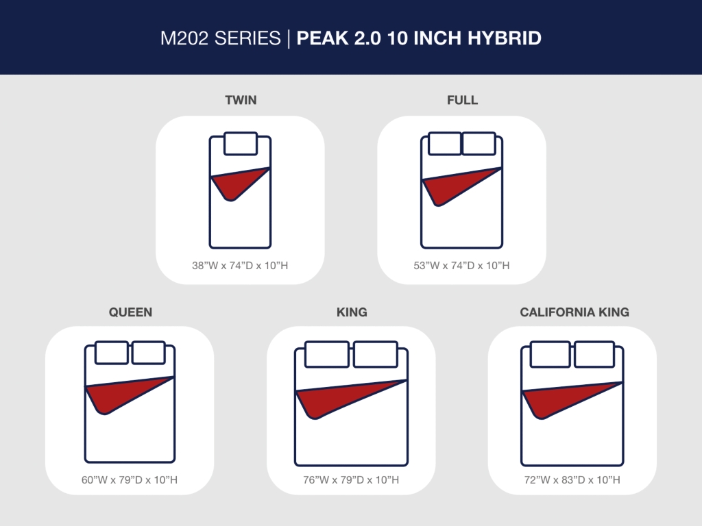Peak 2.0 10 Hybrid Twin Mattress - image 6