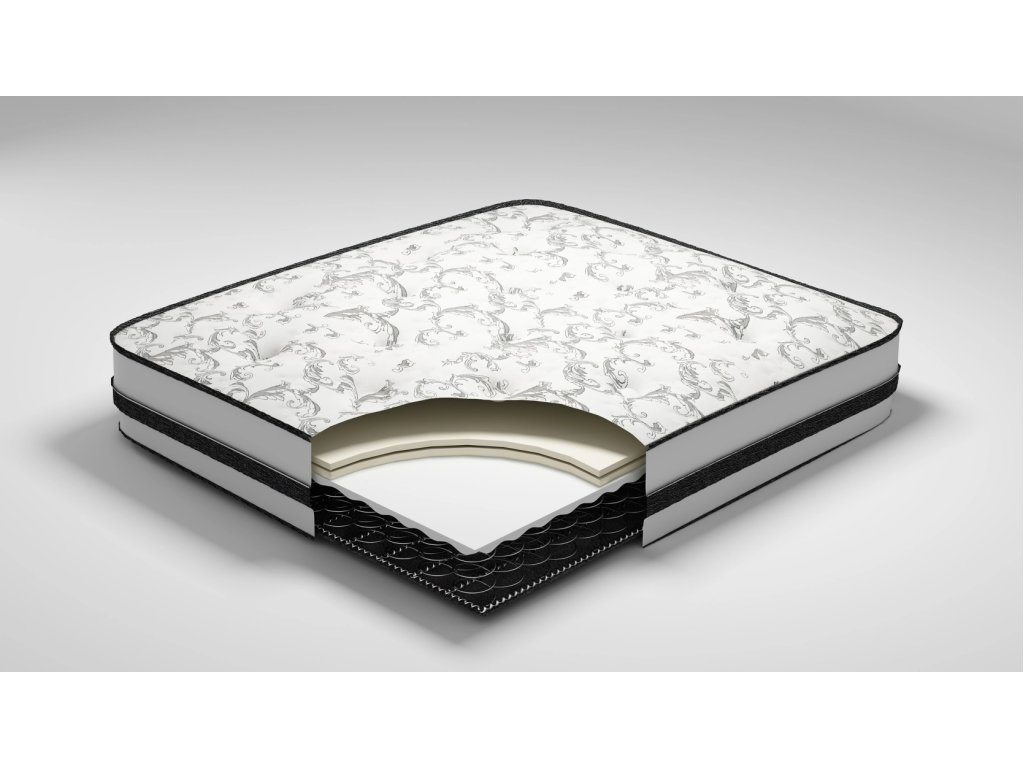 8 Inch Chime Innerspring Twin Mattress in a Box - image 7